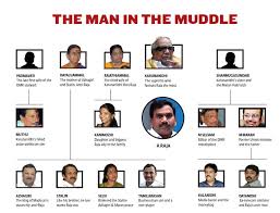 Dmk Family Tree Imgbos Com