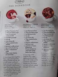 Good Housekeeping Mug Cake For One Cake Pop Recipe Egg Free Desserts Chocolate Mug Cakes