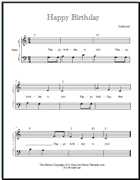 Put a smile on their face today. Happy Birthday Free Sheet Music For Guitar Piano Lead Instruments