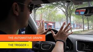 If you want to peer with us, сheck our record at. The Trigger Jamyn Edis Dash Ipg Media Lab
