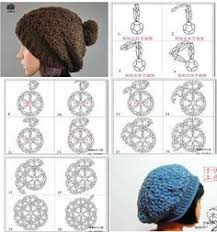 Pin On Idee Pour Le Magazine