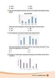 Silabus ialah perangkat pembelajaran yang sangat berarti bagi seorang guru karena lewat perangkat pembelajaran silabus sehingga kita bisa mengenali materi apa saja yang akan kita. Kunci Jawaban Matematika Kelas 12 Halaman 197 Kanal Jabar
