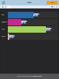 After lockdown browser has been enabled for a benchmark, students can access the lockdown browser experience through student.masteryconnect.com, the student portal, or through an lti connection. Socrative Teacher On The App Store Student Apps Socrative Mastery Connect