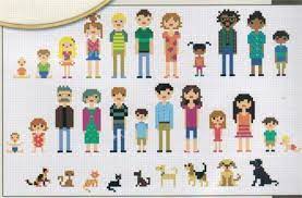 In three simple steps you will transform a picture into a beautiful cross stitch chart. Dimensions All In The Family Cross Stitch Kit 70 35332 Portrait Cross Stitch Cross Stitch Family Cross Stitch Patterns