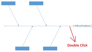 Cara Membuat Diagram Tulang Ikan Di Word Minyak Ikan Ikan Kreatif
