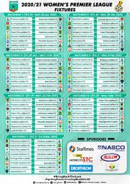 Cara ganti password higgs domino 2021. Premier League Fixtures Jan 1 Premier League 2020 21 Live Table Fixtures Results And Livescores Select A Team All Teams Arsenal Aston Villa Brighton Burnley Chelsea Crystal Palace Everton Fulham