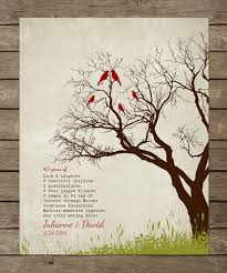 40th Wedding Anniversary Gift Tree Print 10 15 20 25 Custom Years Personalized Importa Wedding Gifts For Friends Creative Wedding Gifts 40th Anniversary Gifts