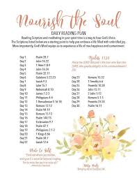 4 Real Scriptures Home Peacefully Imperfect Reading Scripture And Meditating In Your Quiet Time Is A In 2020 Scripture Writing Plans Read Bible Scripture Reading
