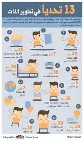 13 تحديا في تطوير الذات life habits life planner organization life skills activities