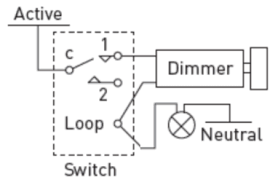 How to wire 2 way light switch, in this video we explain how two way switching works to connect a light fitting which is controlled. Issues With Wiring Up A Dimmer And Switch For Led Downlights In Series Talk Electrician Forum