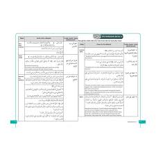 Modul skor a kertas 1 spm. Terbaik Spm Bahasa Arab Tingkatan 4 5 Nota Dan Latihan Tbbs1058 Shopee Malaysia