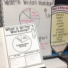 Launching Writers Workshop In The Primary Classroom