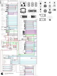 Freightliner cascadia 9 pin j1939 service data link plug and 3pin cummins j1939 service data link location and what you should not do if your programming. Isx15 Cm2250 4022234 Throttle Diesel Engine