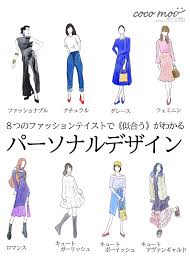 coco moi - Ameba Ownd