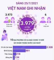 Sáng nay vàng thế giới tăng lên sát 2.000 usd/ounce, dự báo thị trường việt nam sẽ có đột biến. Lnfn21 Qwtlepm