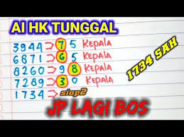 Rumus Hk Jitu Kepala Ekor Prediksi Hk 3 Januari 2021 Bocoran Hk Malam Ini Minggu Youtube Di 2021 Malam Foto Lucu Minggu