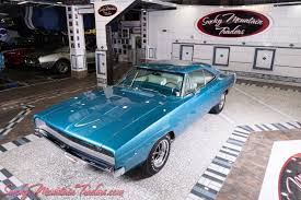 Image result for Medium Blue 1968 Charger