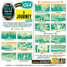 How To Think When You Draw A Journey Part B Of A Large Multi Part Series I Ve Uploaded Every One Of O Illustration Techniques Tutorial Things To Think About