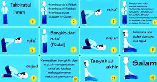 Belajar shalat,kaifiat shalat,bacaan sholat 5 waktu yg benar,bacaan shalat rasulullah,tuntunan doa sholat 5 waktu,bacaan sholat komplit,panduan sholat fardhu lengkap,tata cara sholat lengkap dengan bacaannya,tata cara doa setelah sholat fardhu,bacaan tuntunan shalat,sholat bacaan,penuntun shalat,tata cara shalat wajib menurut rasulullah,doa awal sholat,doa panduan sholat,tata cara solat. 96 Gambar Orang Sholat Dan Berdoa Kartun Terlengkap Cikimm Com