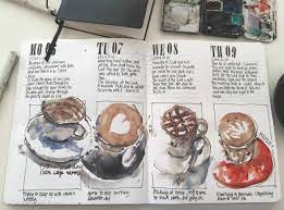 Drawing Prompts For Everyday Sketching Sketchbook Journaling Drawing Prompt Sketch Book