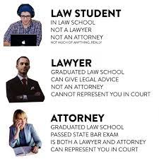 Lawyer and attorney are the same. Pin On Law Student