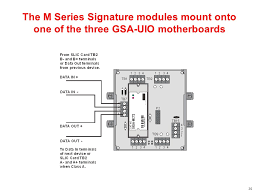 Ductsd duct smoke detector the system sensor ductsd series duct smoke detectors with. Signature V Series Detectors And Modules Ppt Video Online Download