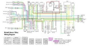 Kawasaki bayou 250 wiring diagram wiring diagram is a simplified okay pictorial representation of an electrical circuit. Image Result For Schematics For Electrical Wiring For 2005 Roketa 250 Go Cart Chinese Scooters 150cc Electrical Diagram