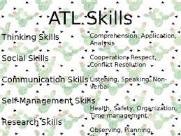 Atl Skills Worksheets Teaching Resources Teachers Pay