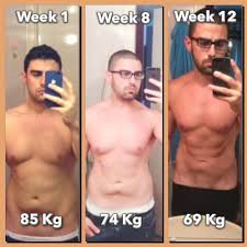 Getting the itin takes about 6 weeks. How Long Does It Take To Notice Weight Loss In Face Weightlosslook