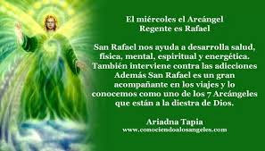 Archangel Raphael Ariadna Tapia Espiritualidad Mensajes De Angeles Arcangel Rafael