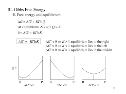 Energy required to produce the transition state, catalyst/enzyme stabilize the transition state and reduce ea without changing dg higher ea means slower reaction rate Ppt Chapter 19 Principles Of Reactivity Entropy Free Energy Powerpoint Presentation Id 3199389