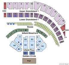 Puyallup Fairgrounds Tickets And Puyallup Fairgrounds