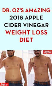 Pin On Detoxing Drinks