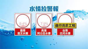 面板厂 友达 光电、 群创 光电在23日于2021智慧城市论坛暨展览会场表示，废水回收率逾95%，并向地方政府合作，与永康再生水厂签约购买民生回收水，做好超前部署。 å…¨å°æ°´æƒ…æ‹‰è­¦å ± ä»Šå¹´é¦–é¢± é»ƒèœ‚ æœ‰å¯èƒ½æˆå½¢ æ°'è¦–æ–°èžç¶²