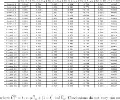 pairwise based means hypothesis testing p values for