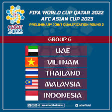The 2023 afc asian cup qualification is the qualification process organized by the asian football confederation (afc) to determine the participating teams for the 2023 afc asian cup, the 18th edition of the international men's football championship of asia. Tgbbsu7eewi54m