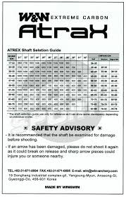 W W Atrax Shafts