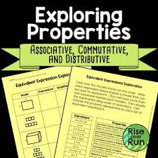 Associative Commutative And Distributive Properties