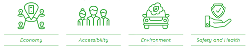 We did not find results for: Developing A Mobility Hubs Strategic Study For South East Scotland Steer