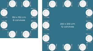 240cm x 76cm de large. Comment Bien Choisir Les Dimensions De Sa Table Decostock