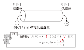 Последние твиты от 沿岸バス【公式】 (@enganbus). é«˜æ ¡ç‰©ç† æ¶ˆè²»é›»åŠ› ï½ ï½— æ˜ åƒæŽˆæ¥­ã®try It ãƒˆãƒ©ã‚¤ã‚¤ãƒƒãƒˆ
