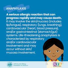 Image result for Anaphylaxis
