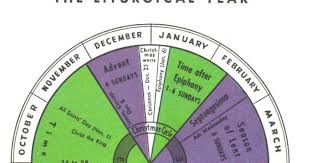 Liturgical Calendar Pie Chart Liturgical Calendar Chart