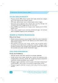 Contoh Manajemen Sekolah