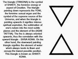 Pin By Tamara Dileo On Fl Women S Law Group Feminine Symbols Shiva Shakti Shiva Shakti Symbols