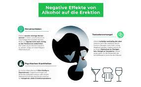 Alkohol als Ursache für Impotenz