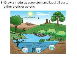 Biology 10th edition textbook solutions Easy River Ecosystem Drawing Novocom Top