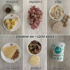 меню пп на 1200 ккал на неделю в граммах Racion Pitaniya Na 1232 Kkal B Zh U Zavtra Chistoe Pitanie Poleznoe Pitanie Recepty Edy