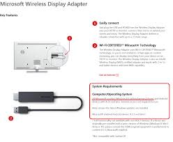 Fix Microsoft Wireless Display Adapter Issues On Windows 11/10