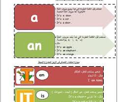 قواعد الفترة الثانية للصف الرابع ابتدائي الفصل الأول بلبل انقلش